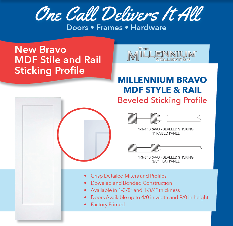 ABS American Building Supply, Inc.